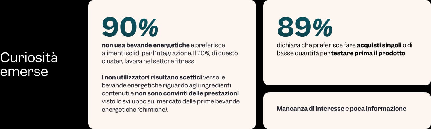 Curiosità sul progetto REVIVA Curiosità sul progetto REVIVA