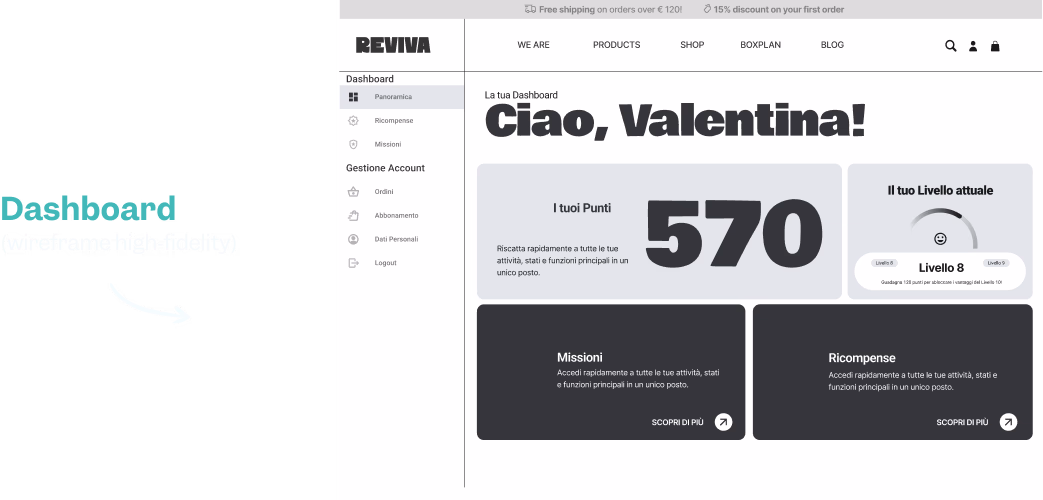Dashboard del progetto REVIVA Dashboard del progetto REVIVA