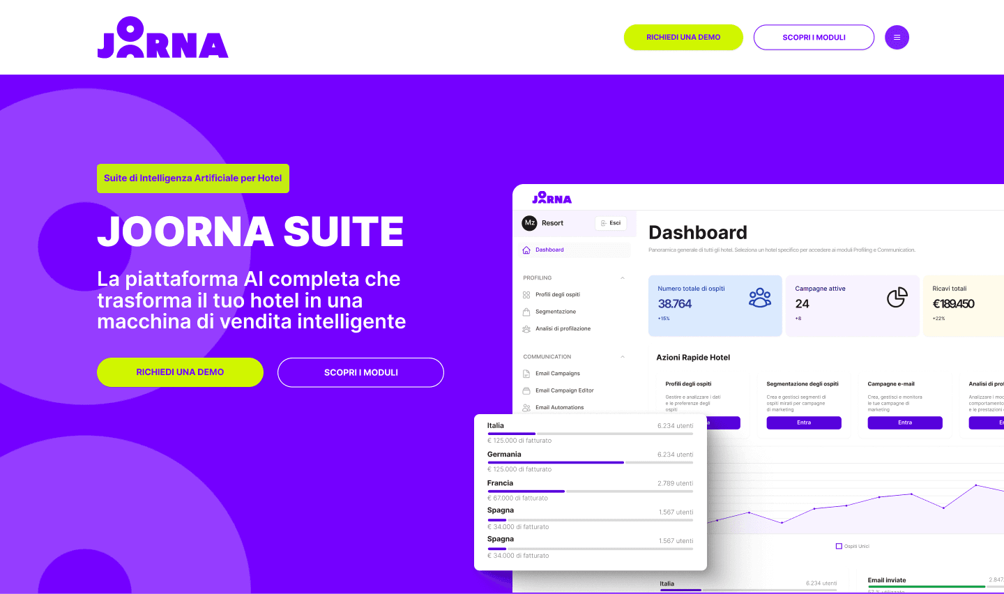 Joorna - Landing page Hero Joorna - Landing page Hero