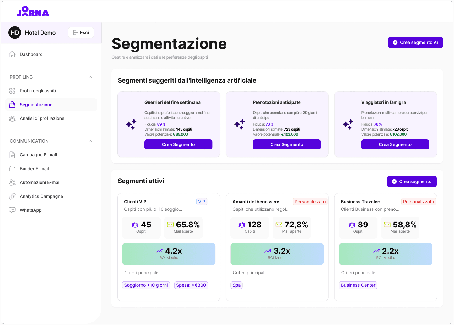 Joorna - Segmentazione Joorna - Segmentazione