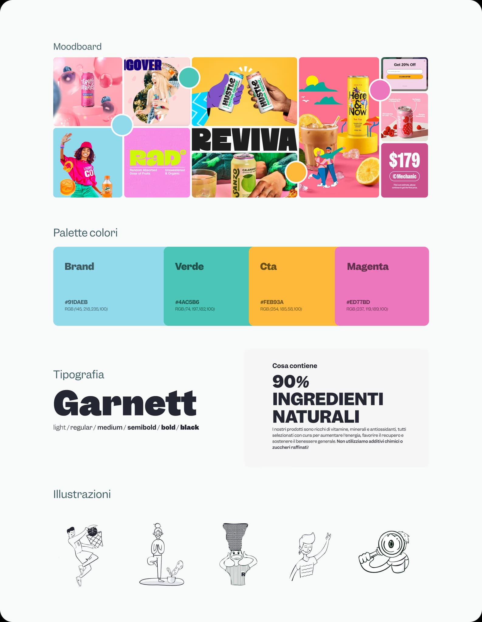 Moodboard del progetto REVIVA Moodboard del progetto REVIVA