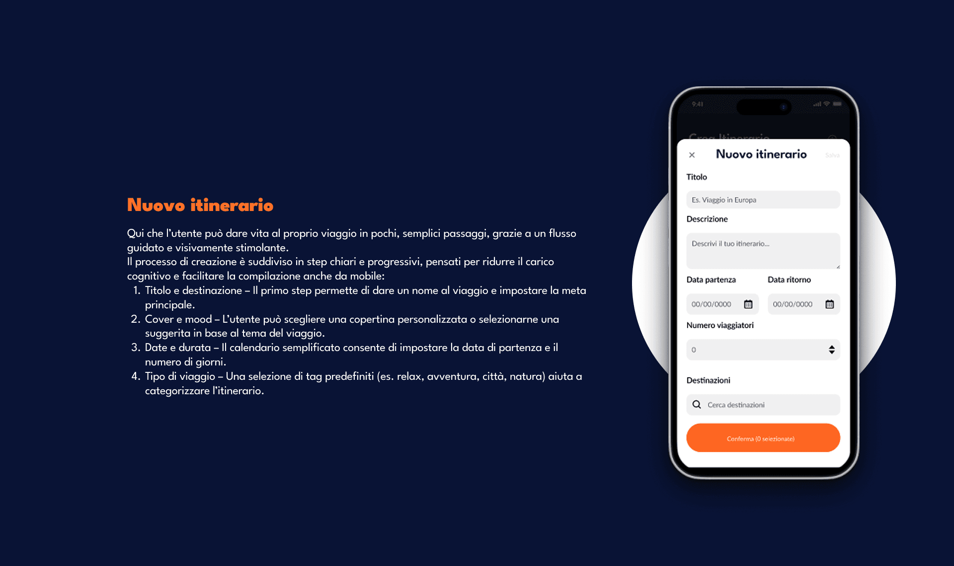 Panoramica del progetto Travel App Panoramica del progetto Travel App