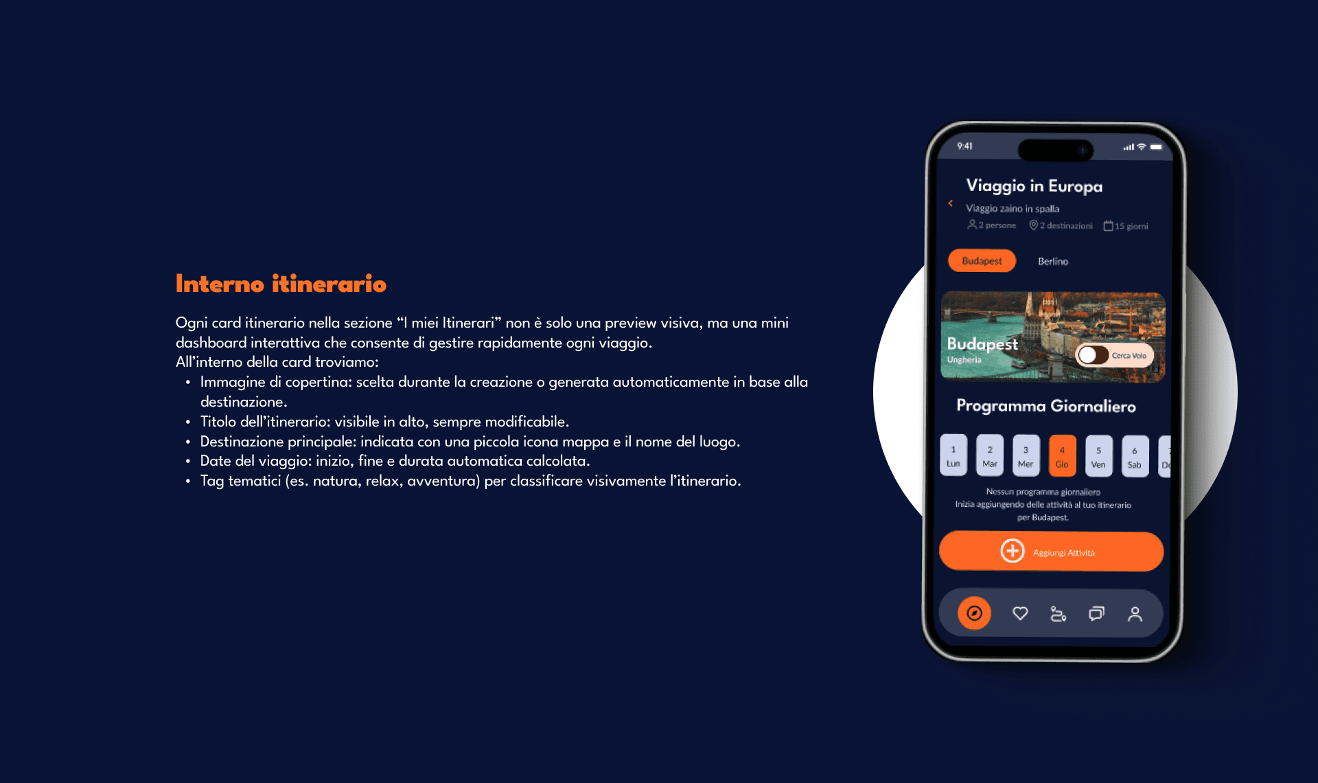 Panoramica del progetto Travel App Panoramica del progetto Travel App
