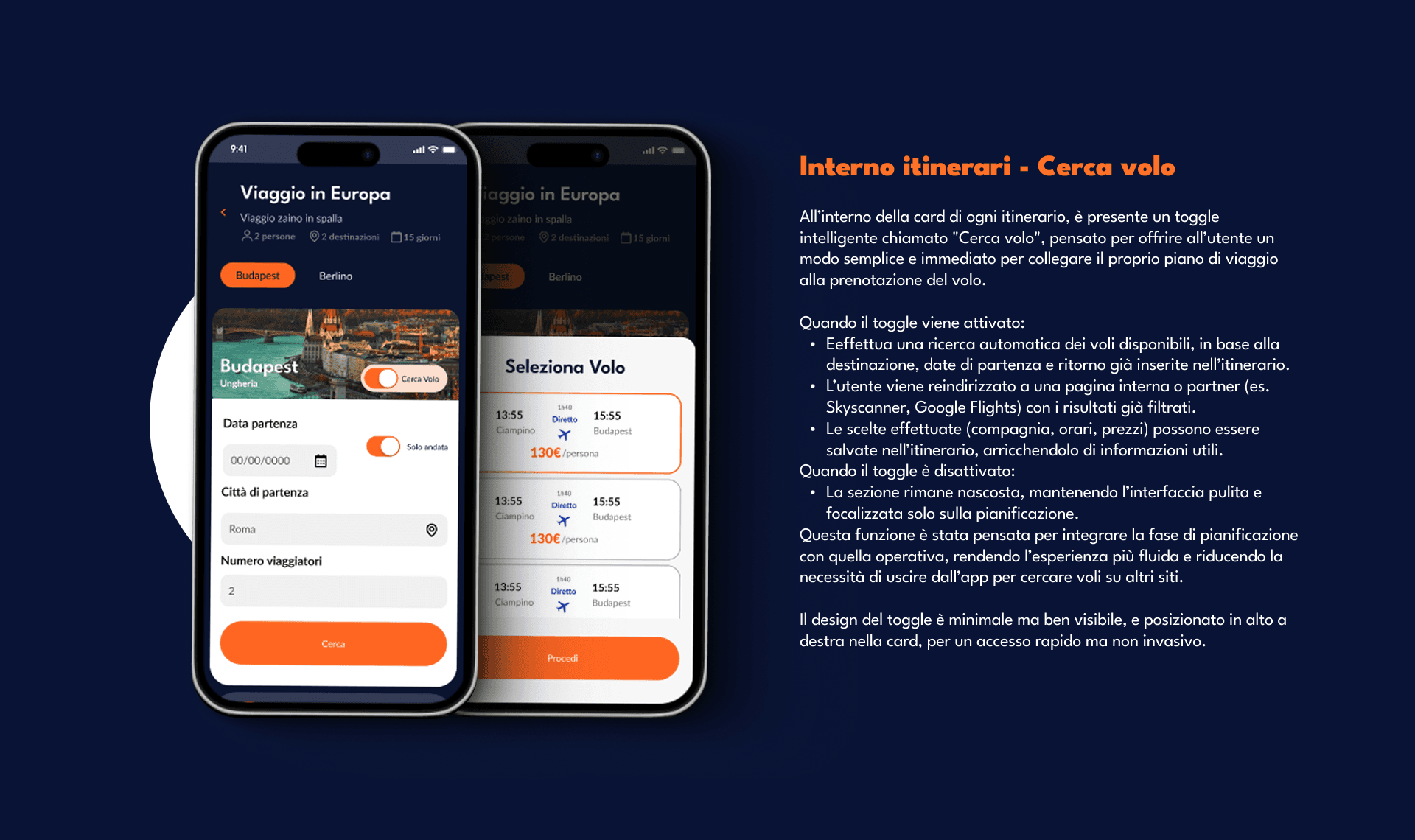 Panoramica del progetto Travel App Panoramica del progetto Travel App