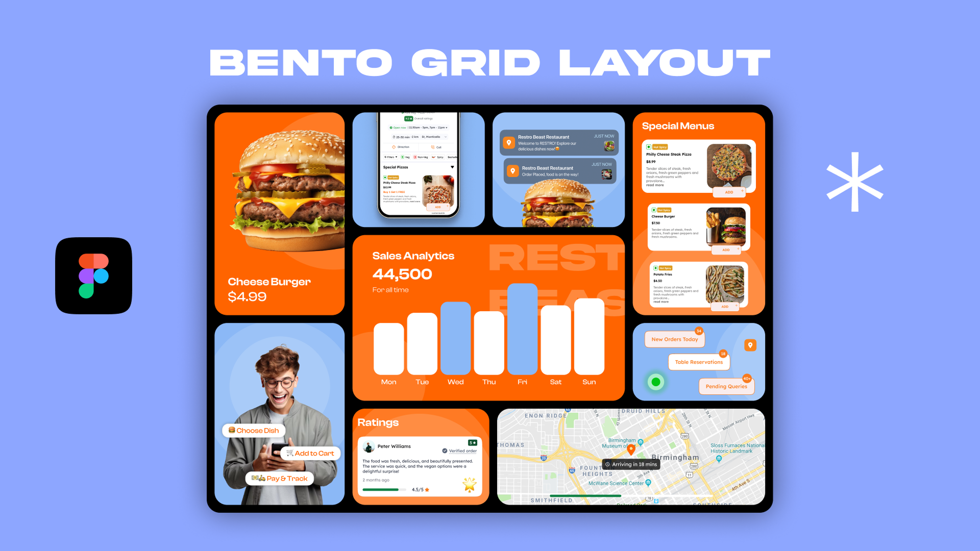 Bento Grid e componenti modulari