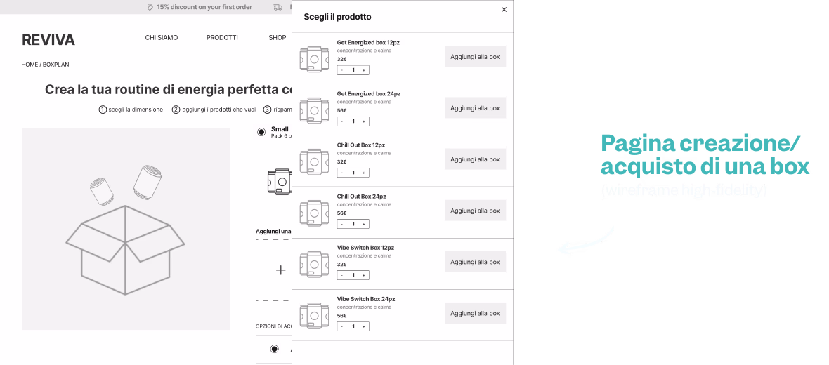 Acquisto box del progetto REVIVA