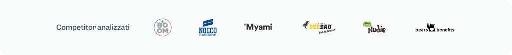 Analisi competitor del progetto REVIVA