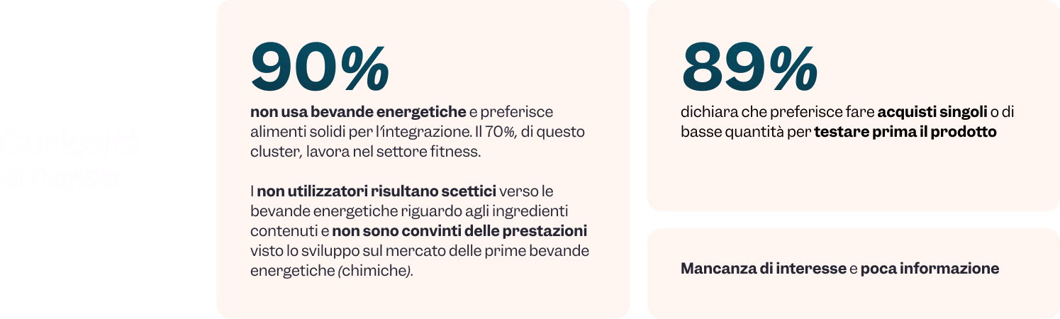 Curiosità sul progetto REVIVA