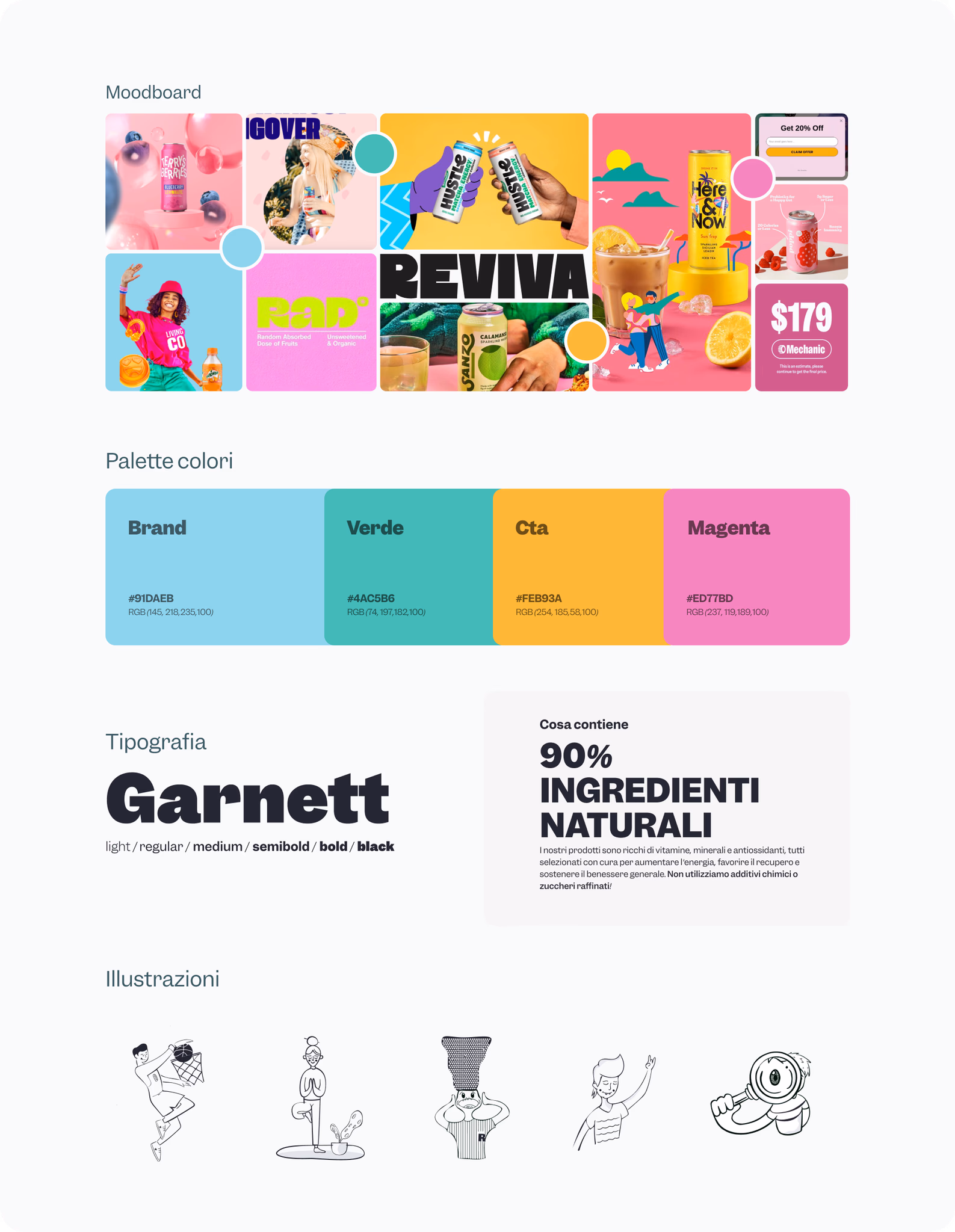 Moodboard del progetto REVIVA