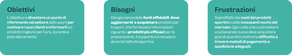 Obiettivi del progetto REVIVA