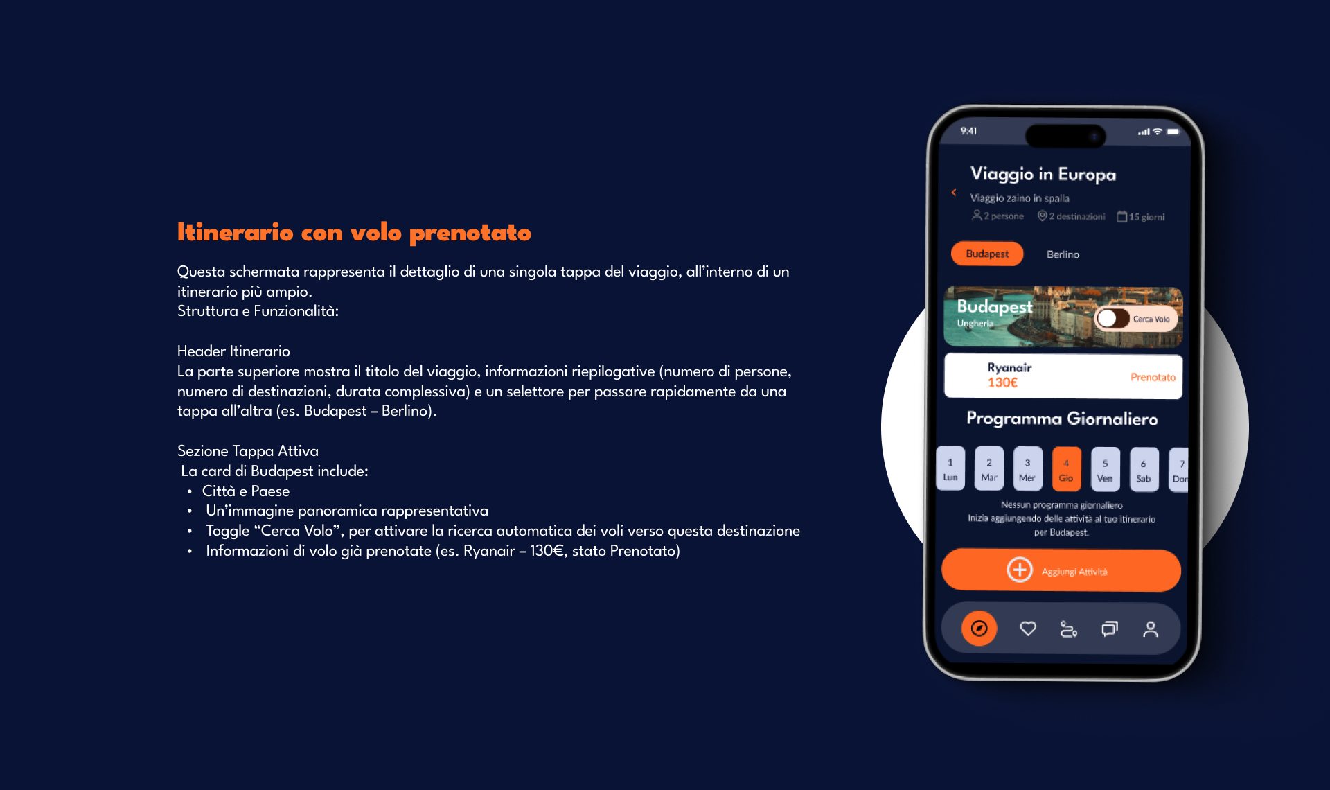 Panoramica del progetto Travel App